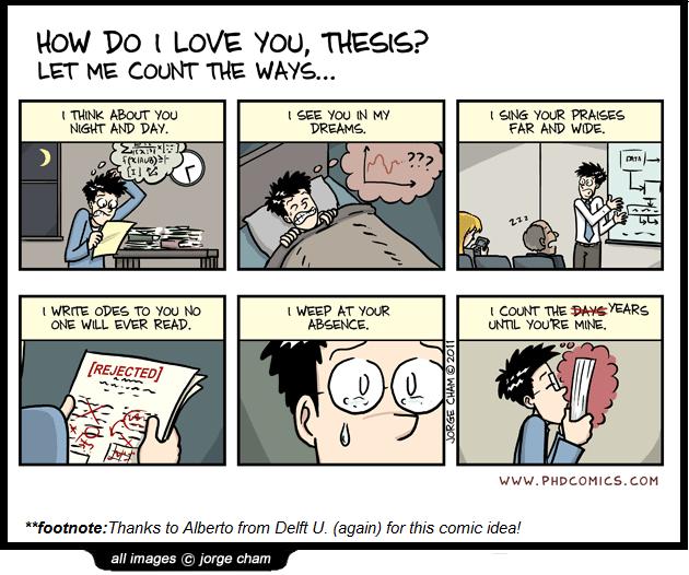 Cartoon I love you thesis